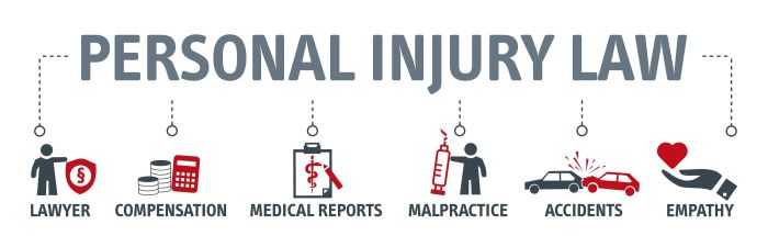 Personal injury law